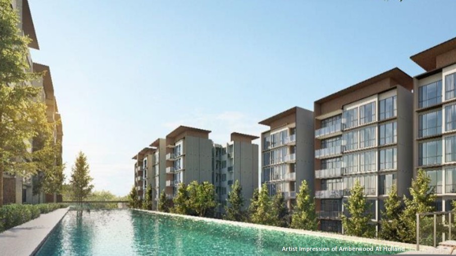豪宅市场 Q3 2026 | Luxury Market Report Q3 2026 (Mandarin)